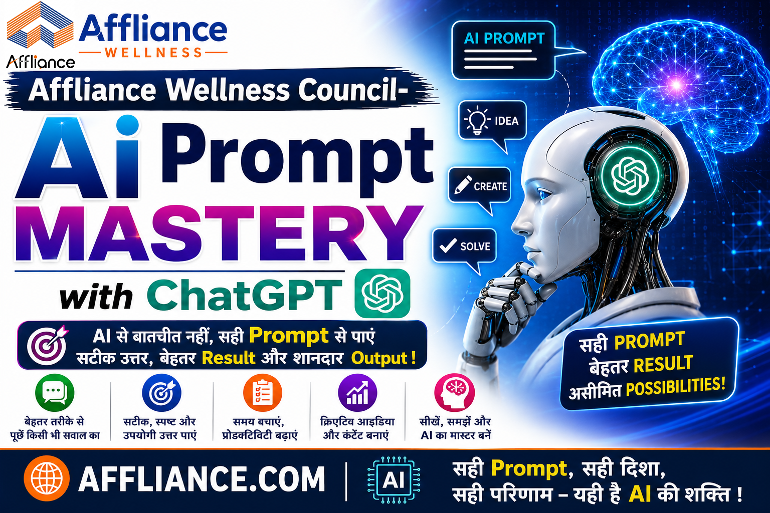 Ai Prompt Mastery with ChatGPT
